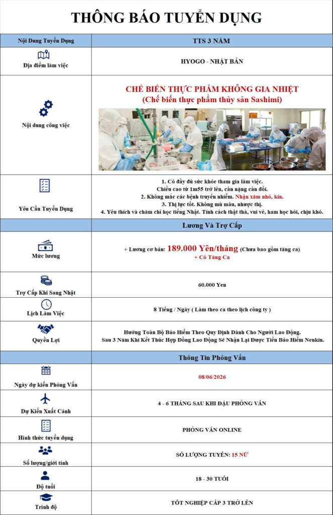 chế biến thực phẩm không gia nhiệt