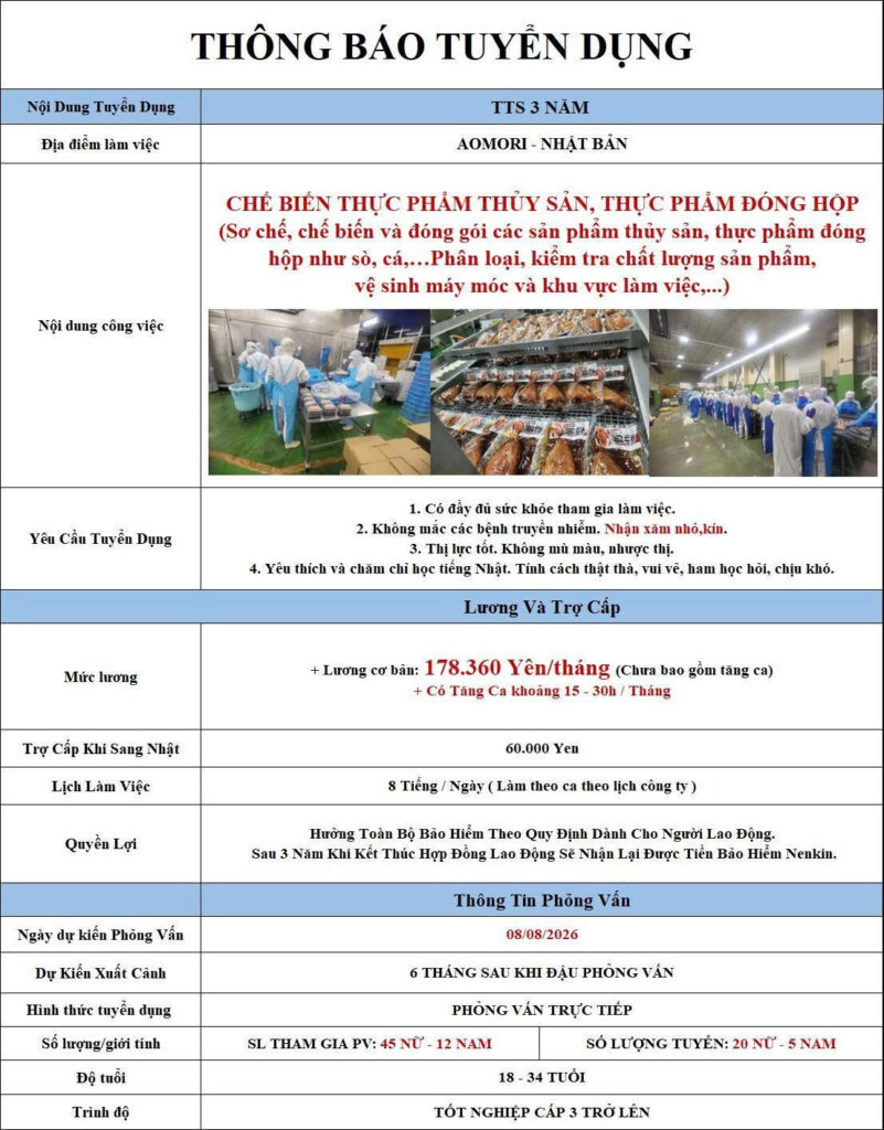 chế biến thực phẩm thủy sản