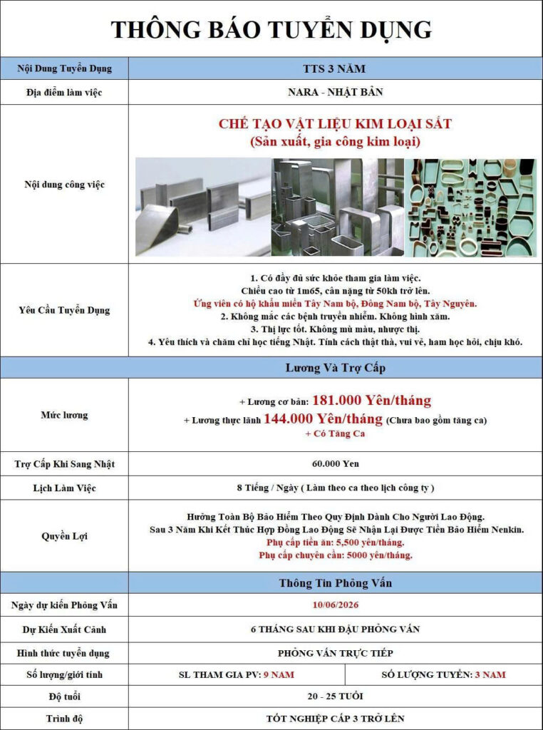 chế tạo vật liệu kim loại sắt