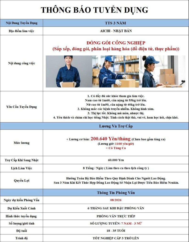 đóng gói công nghiệp