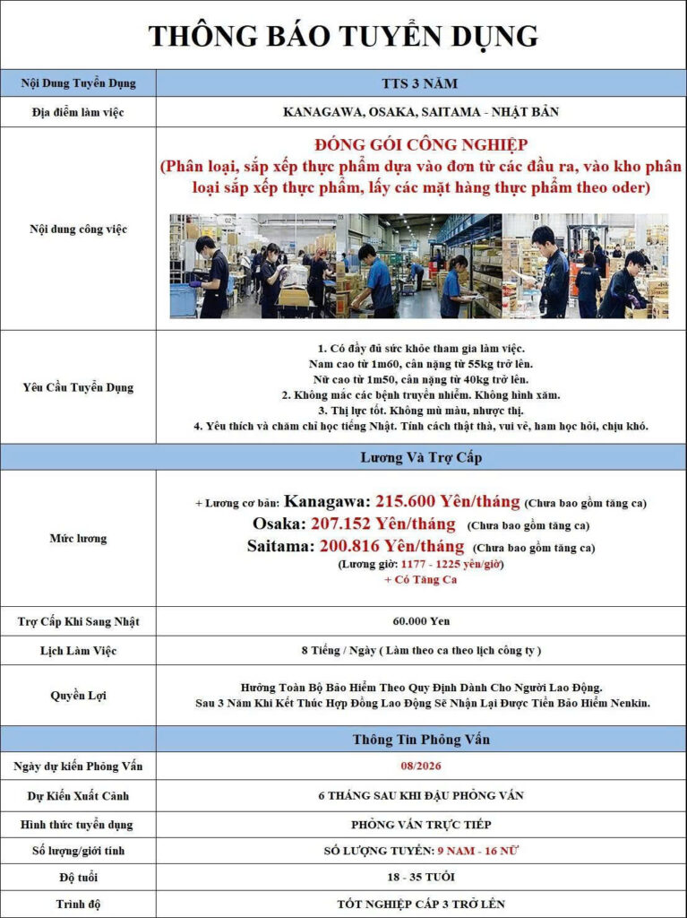 đóng gói công nghiệp