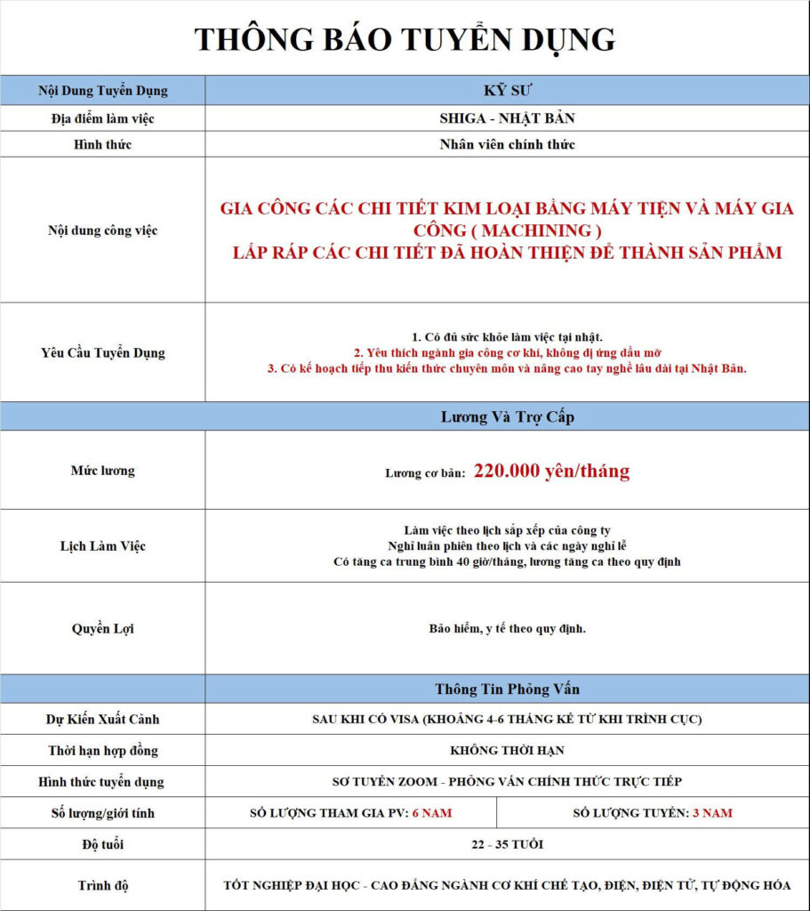 gia công cơ khí