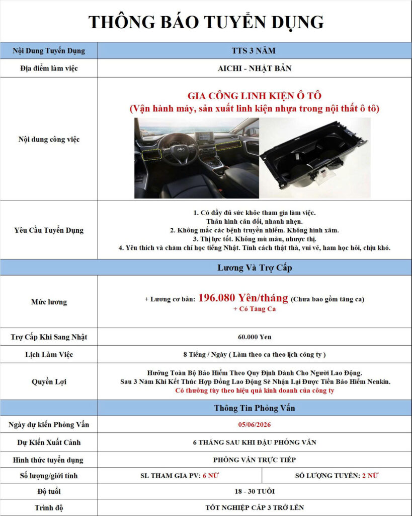 gia công linh kiện ô tô