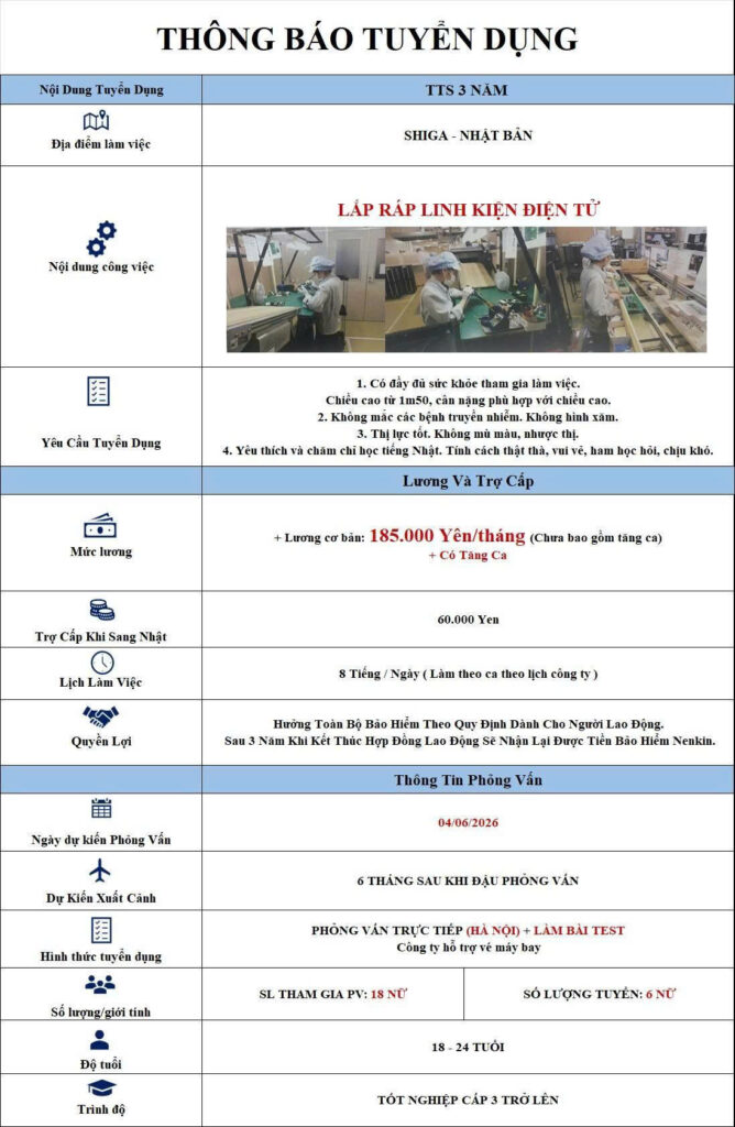 lắp ráp linh kiện điện tử