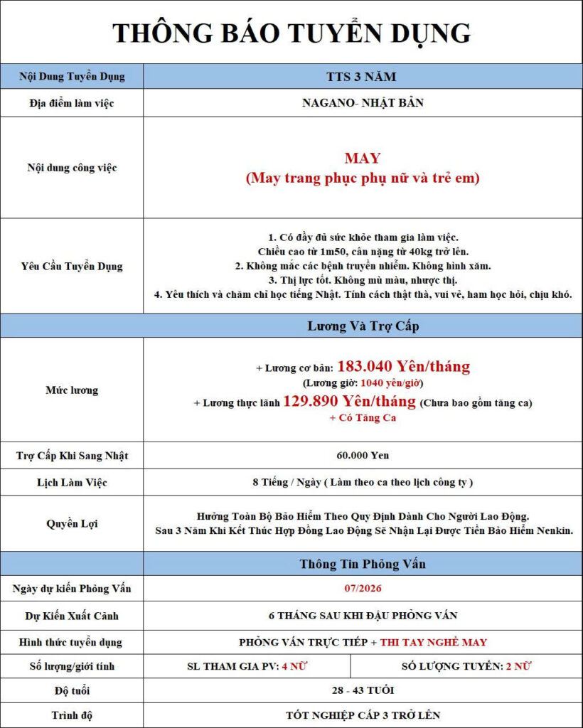 may mặc