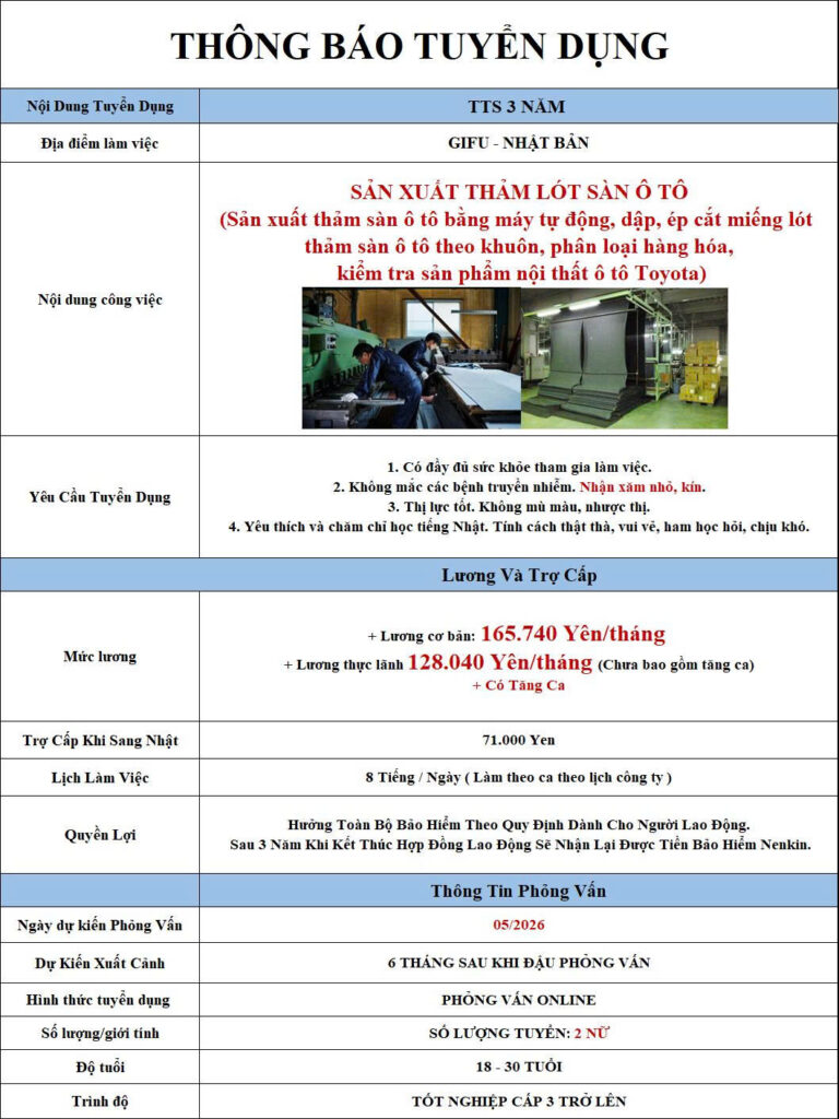 Sản xuất thảm lót sàn ô tô