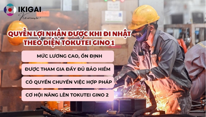 Quyền lợi Tokutei Gino 1