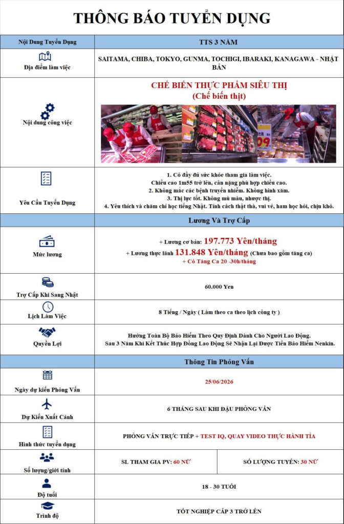 chế biến thực phẩm siêu thị