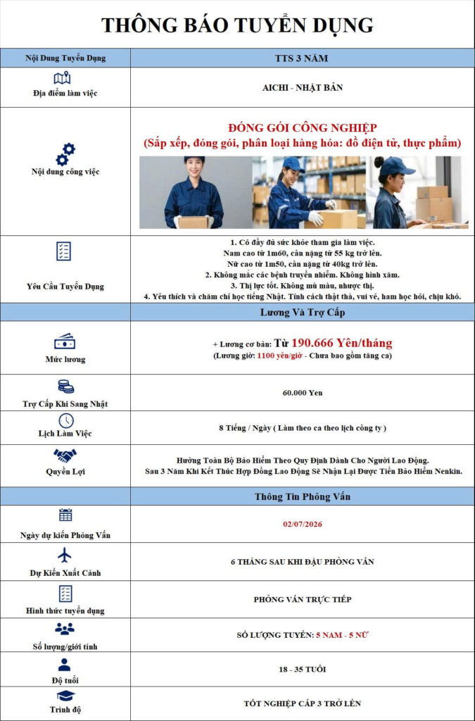 đóng gói công nghiệp