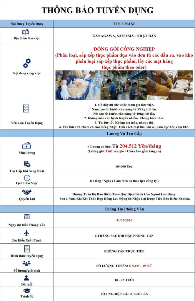 Đóng gói công nghiệp