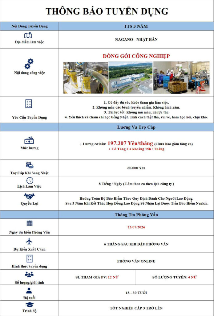 đóng gói công nghiệp