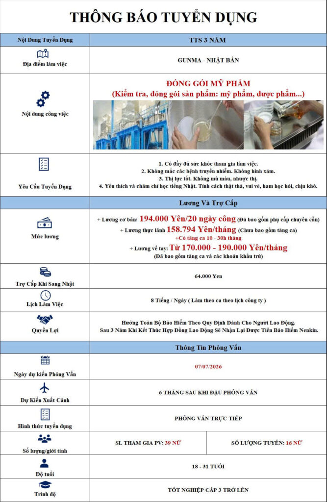 đóng gói mỹ phẩm