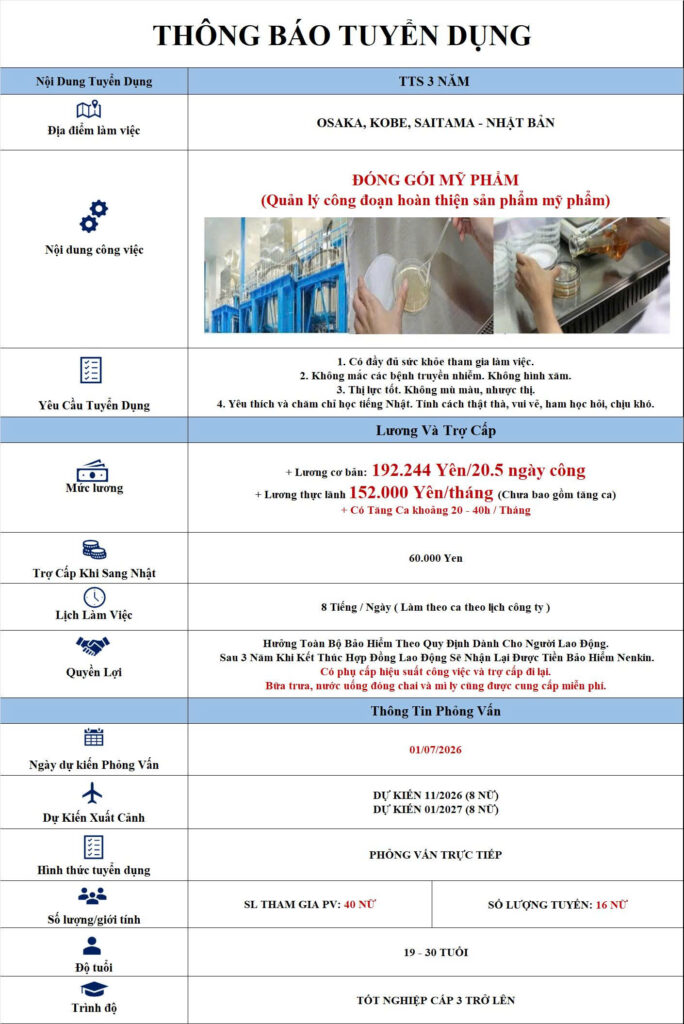đóng gói mỹ phẩm