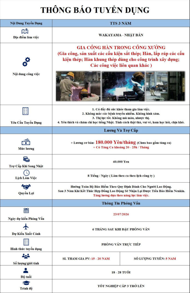 gia công hàn công xưởng