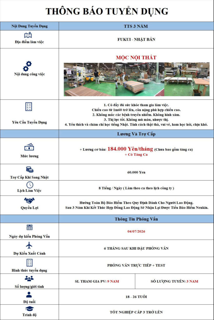 Mộc nội thất