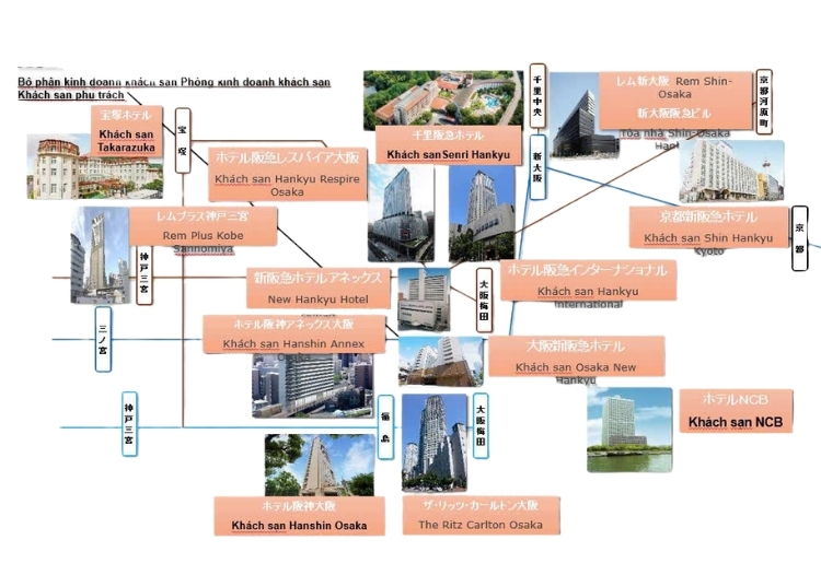 vệ sinh, dọn dẹp khách sạn