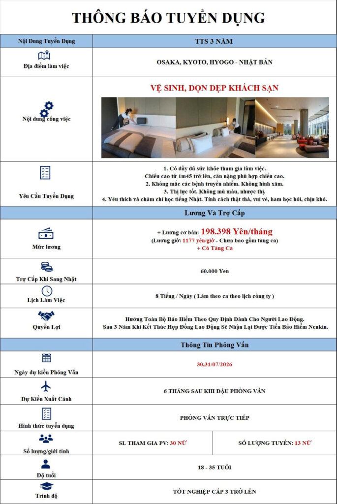 vệ sinh, dọn dẹp khách sạn