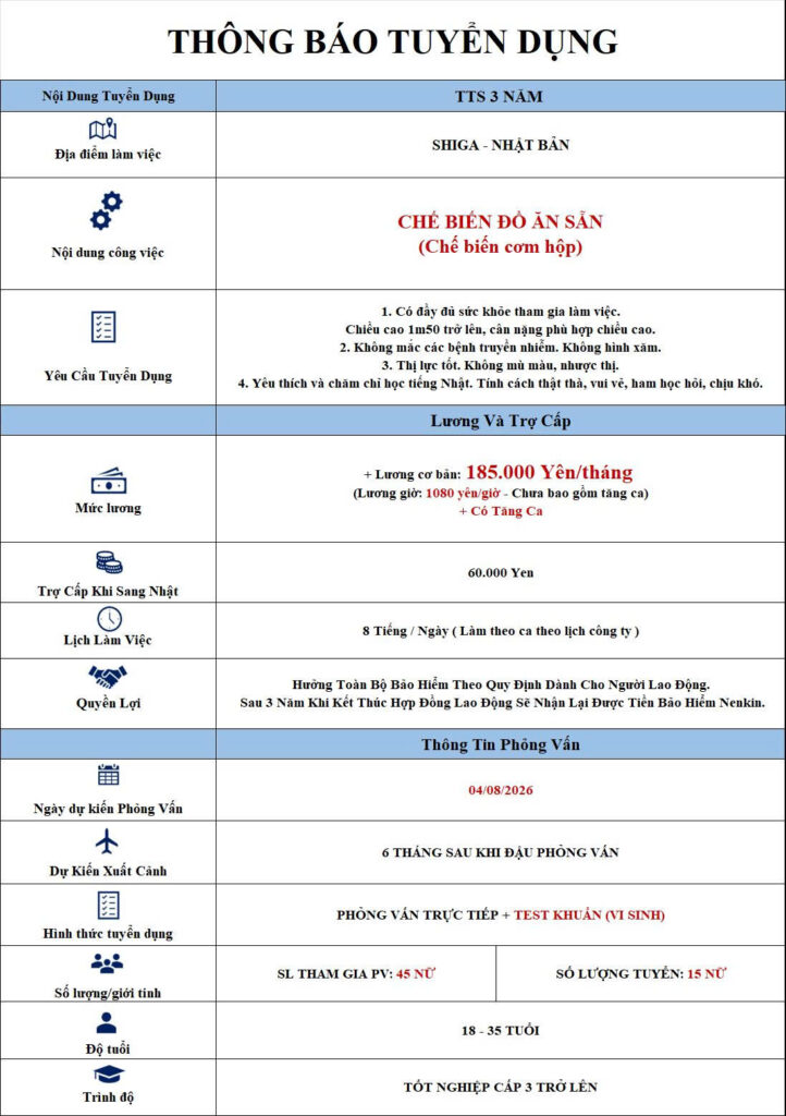 chế biến đồ ăn sẵn