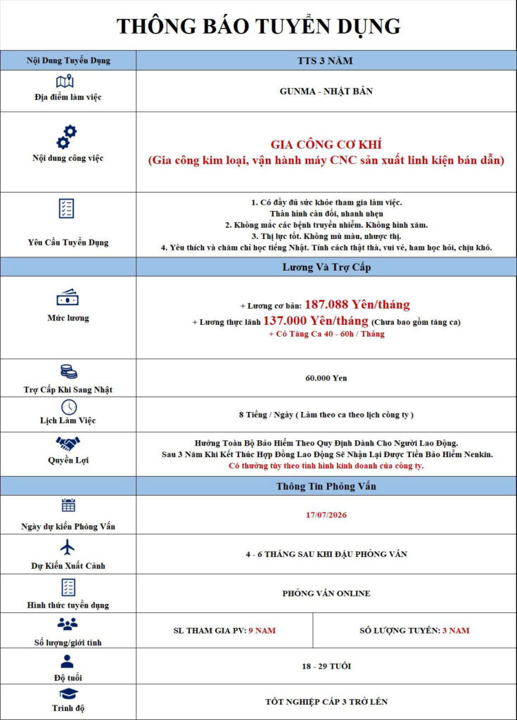 gia công cơ khí