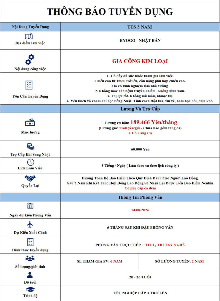 gia công kim loại