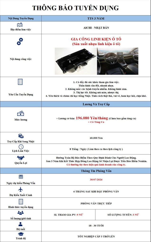 gia công linh kiện ô tô