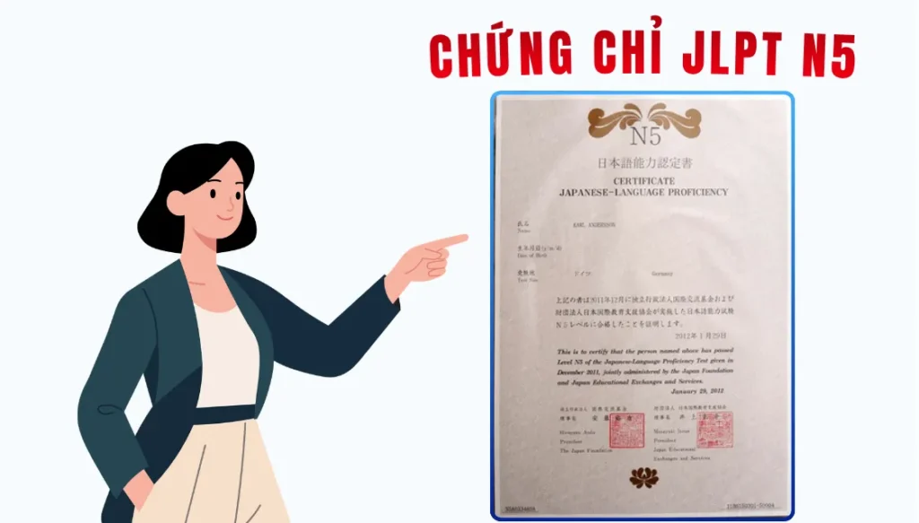 Học tiếng Nhật N5 mất bao lâu
