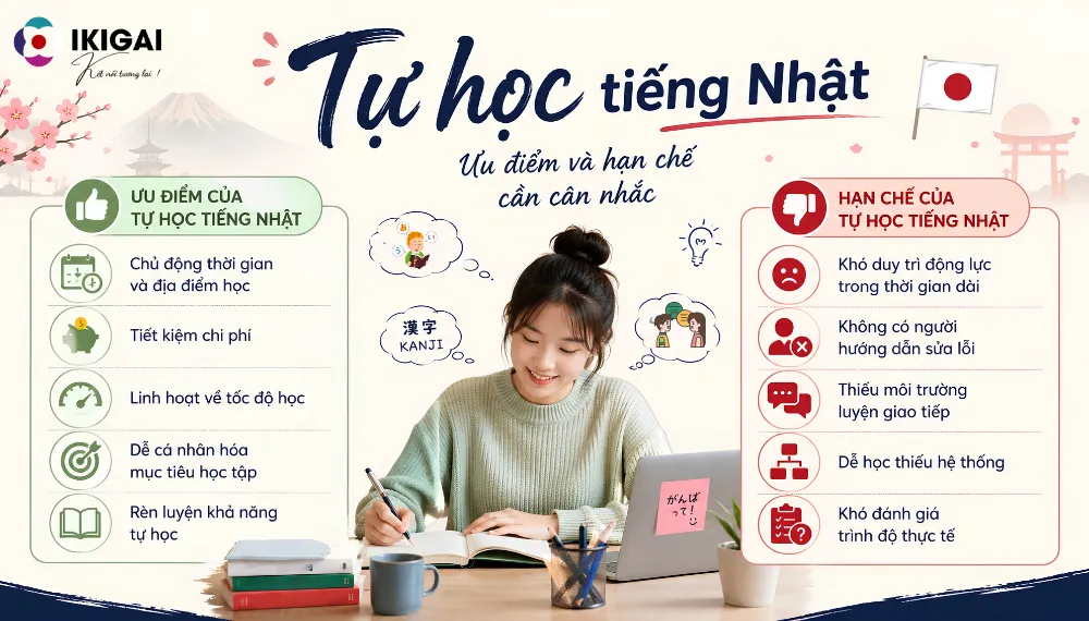 Nên học tiếng Nhật ở trung tâm hay tự học