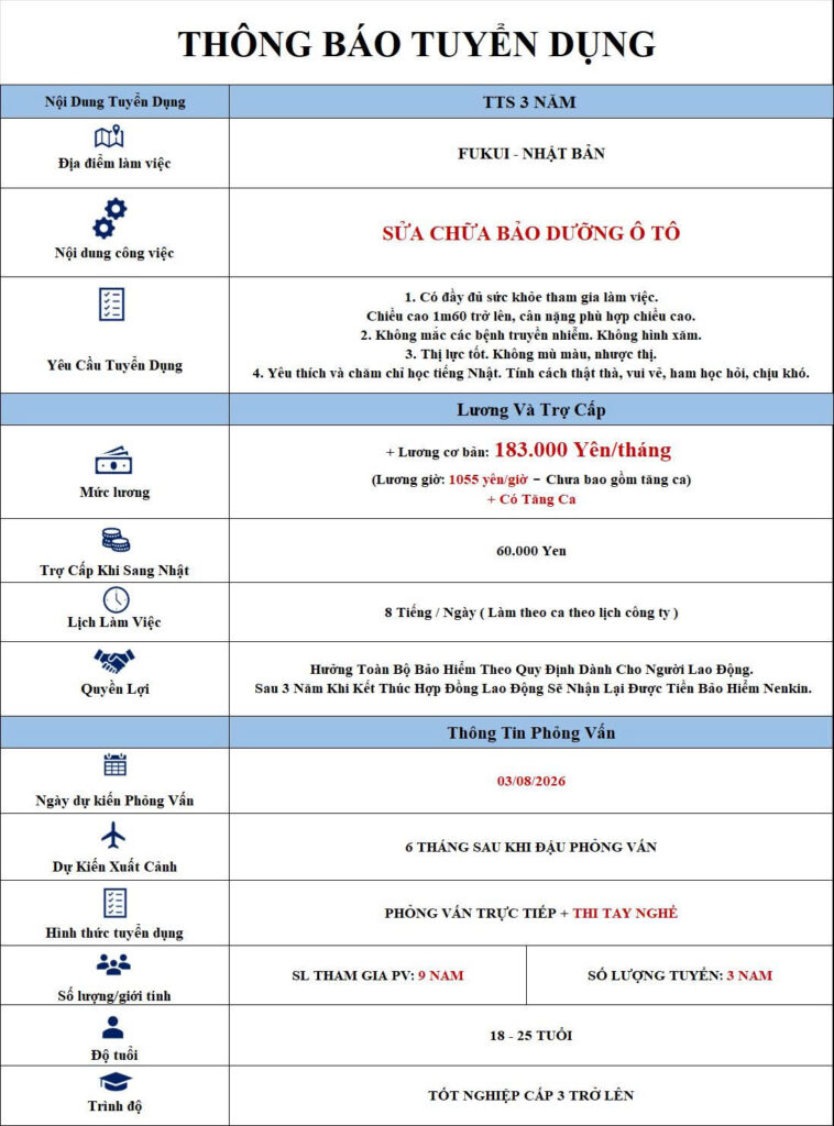 sửa chữa bảo dưỡng ô tô