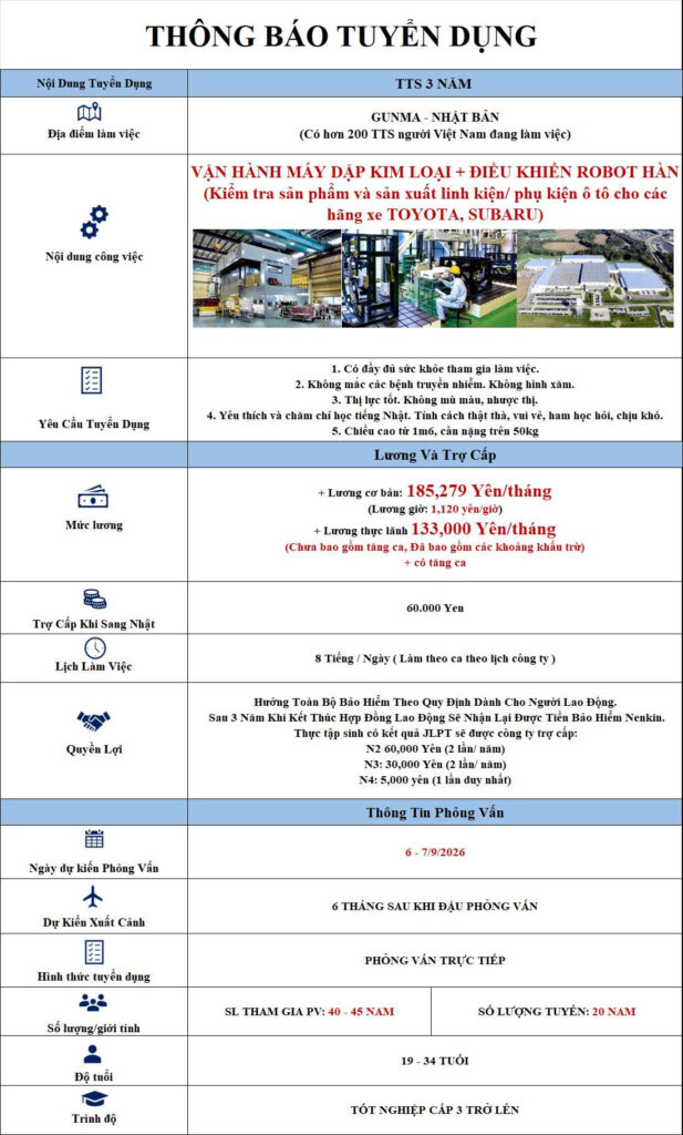 vận hành máy dập kim loại