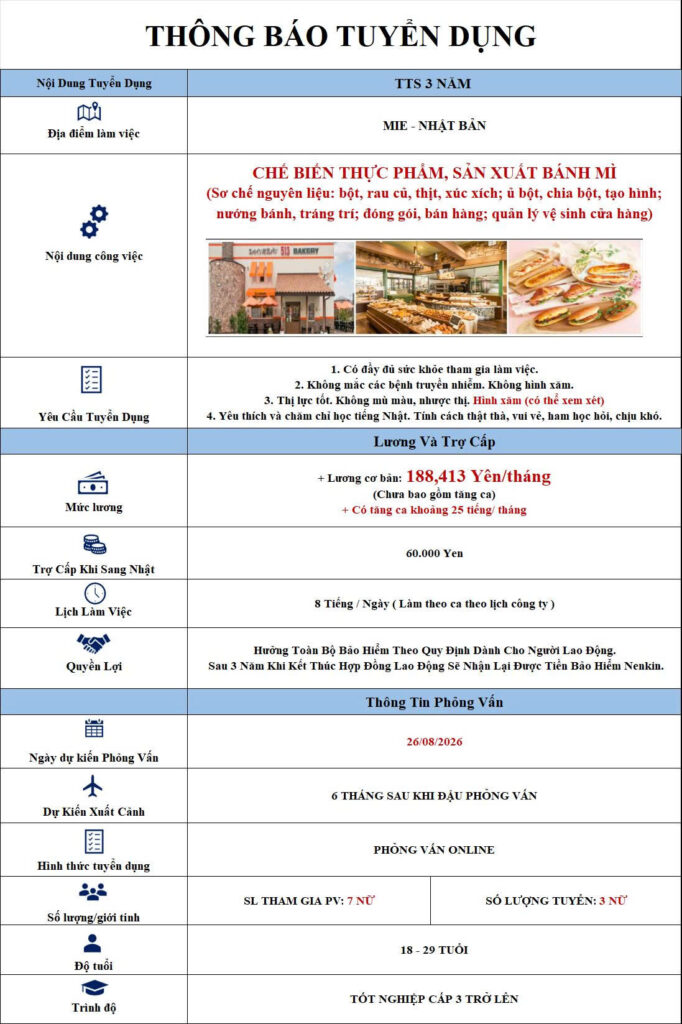 chế biến thực phẩm