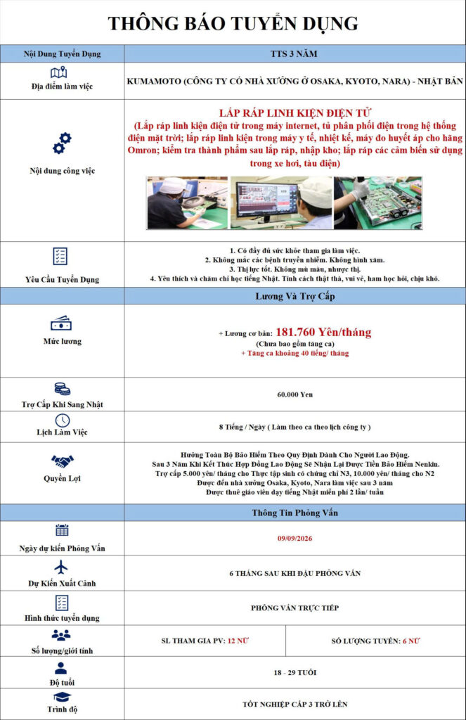 lắp ráp linh kiện điện tử