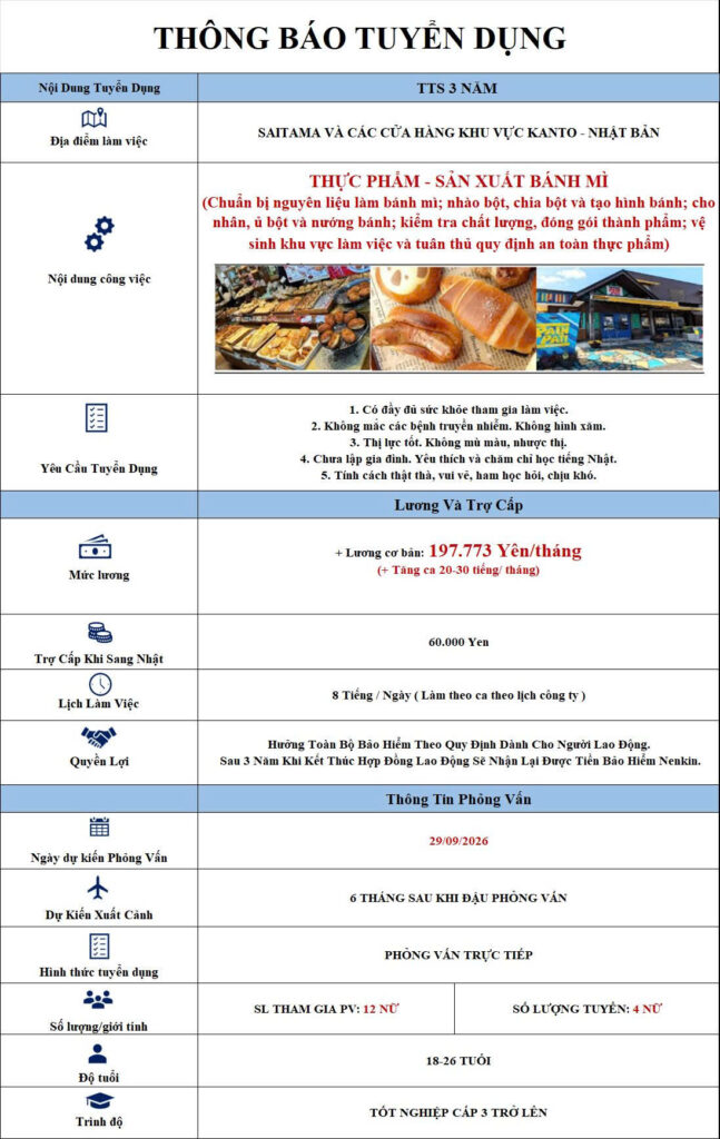 sản xuất bánh mì