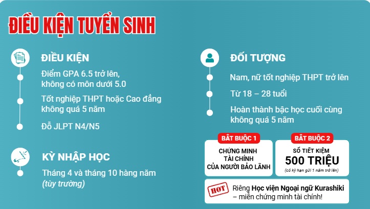 Các loại visa du học Nhật Bản
