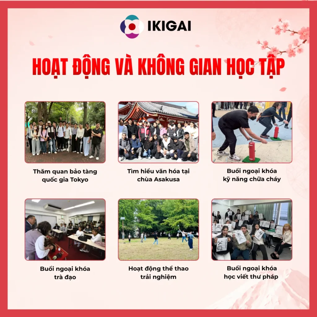 Tuyển sinh du học trường Nhật ngữ