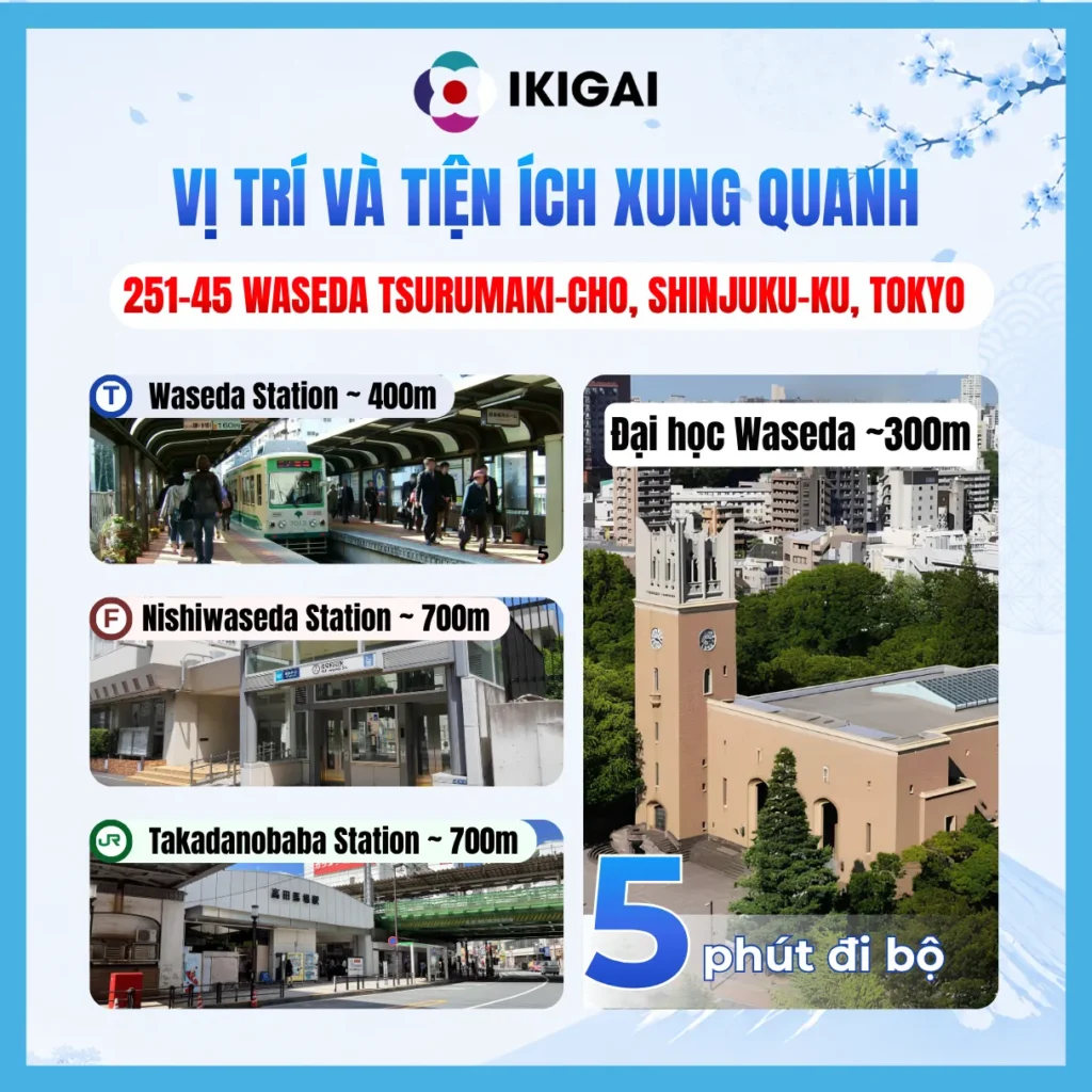 Tuyển sinh du học trường Nhật ngữ