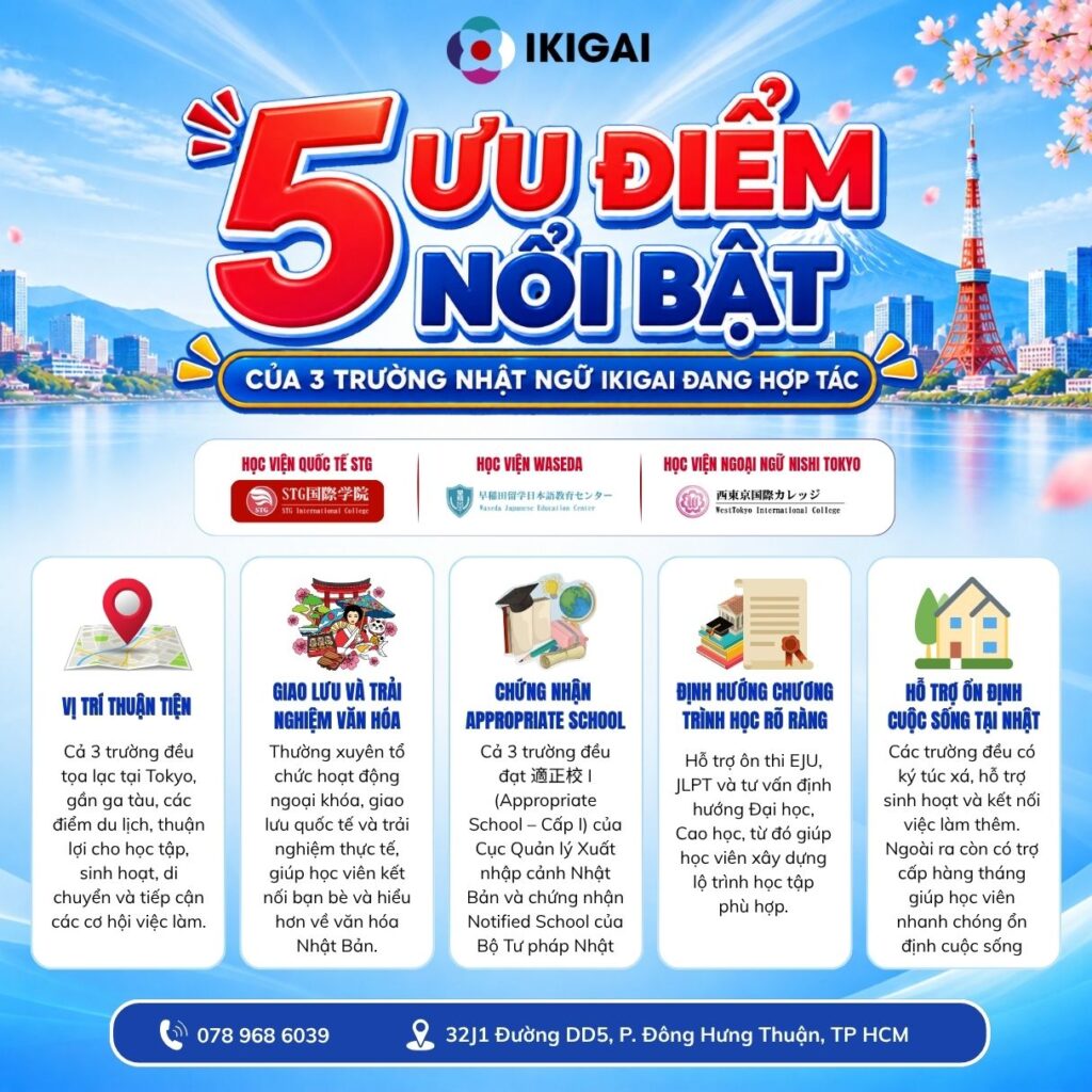 Tuyển sinh du học trường Nhật ngữ